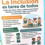 Cartel "La inclusión" - SIGAMOS - Cochabamba, Bolivia